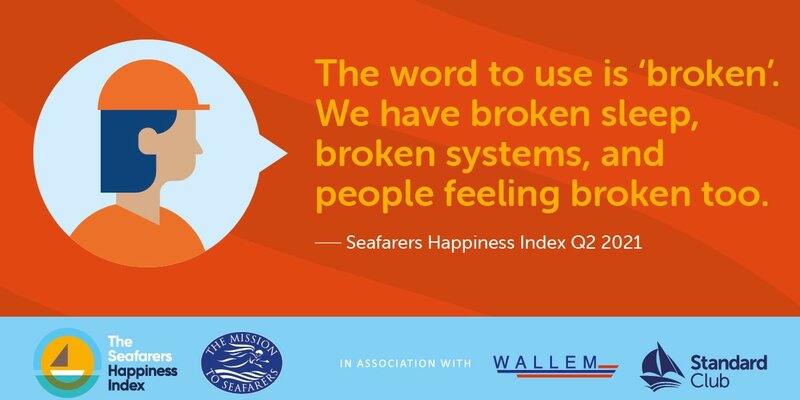 第2四半期の船員幸福度指数では、船員の仕事量へ対する満足度を調査しています